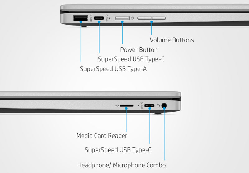 HP - 14" 2-In-1 Touchscreen Chromebook - Intel Celeron - 4GB Memory - 32GB eMMC - Natural Silver - 14b-cb0013dx